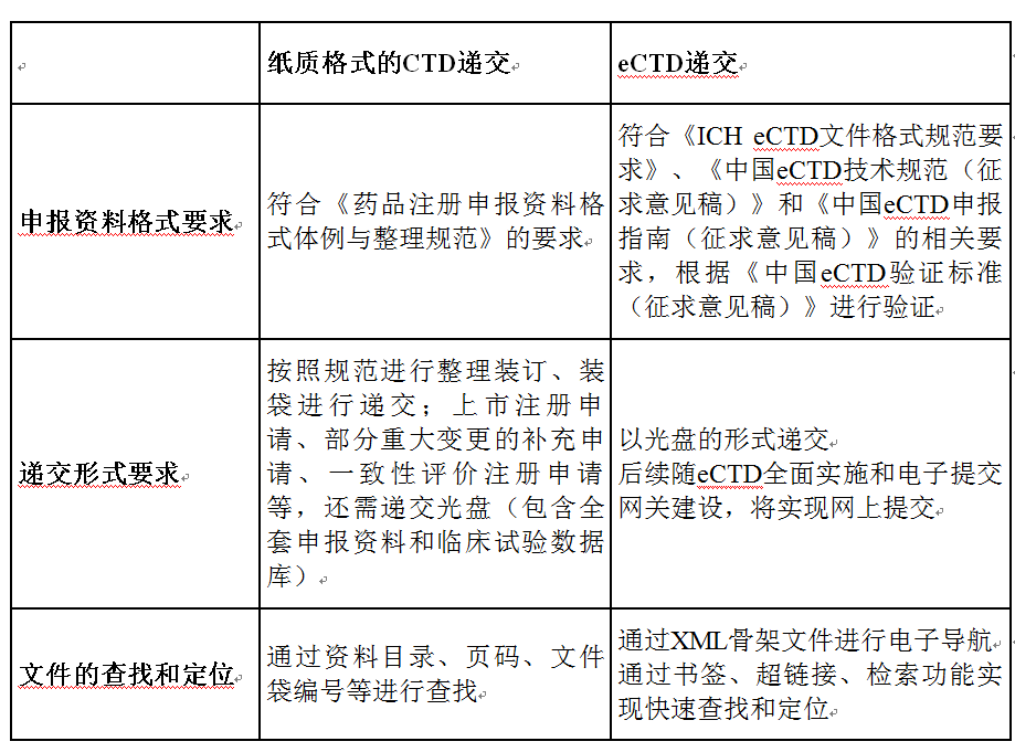 如何获取CRT证书对应的PEM格式文件？  第1张