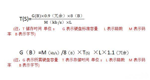 存储空间计算公式
