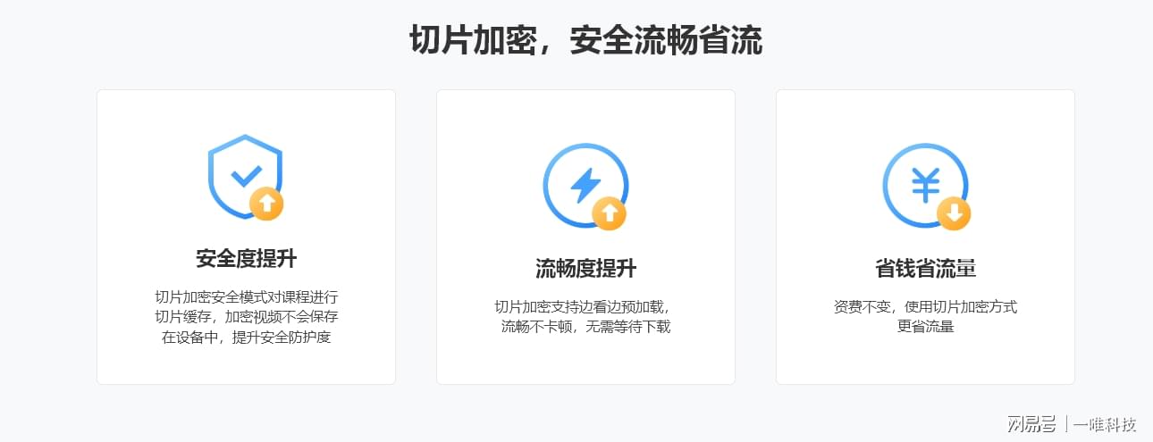 服务器上视频如何加密  第1张