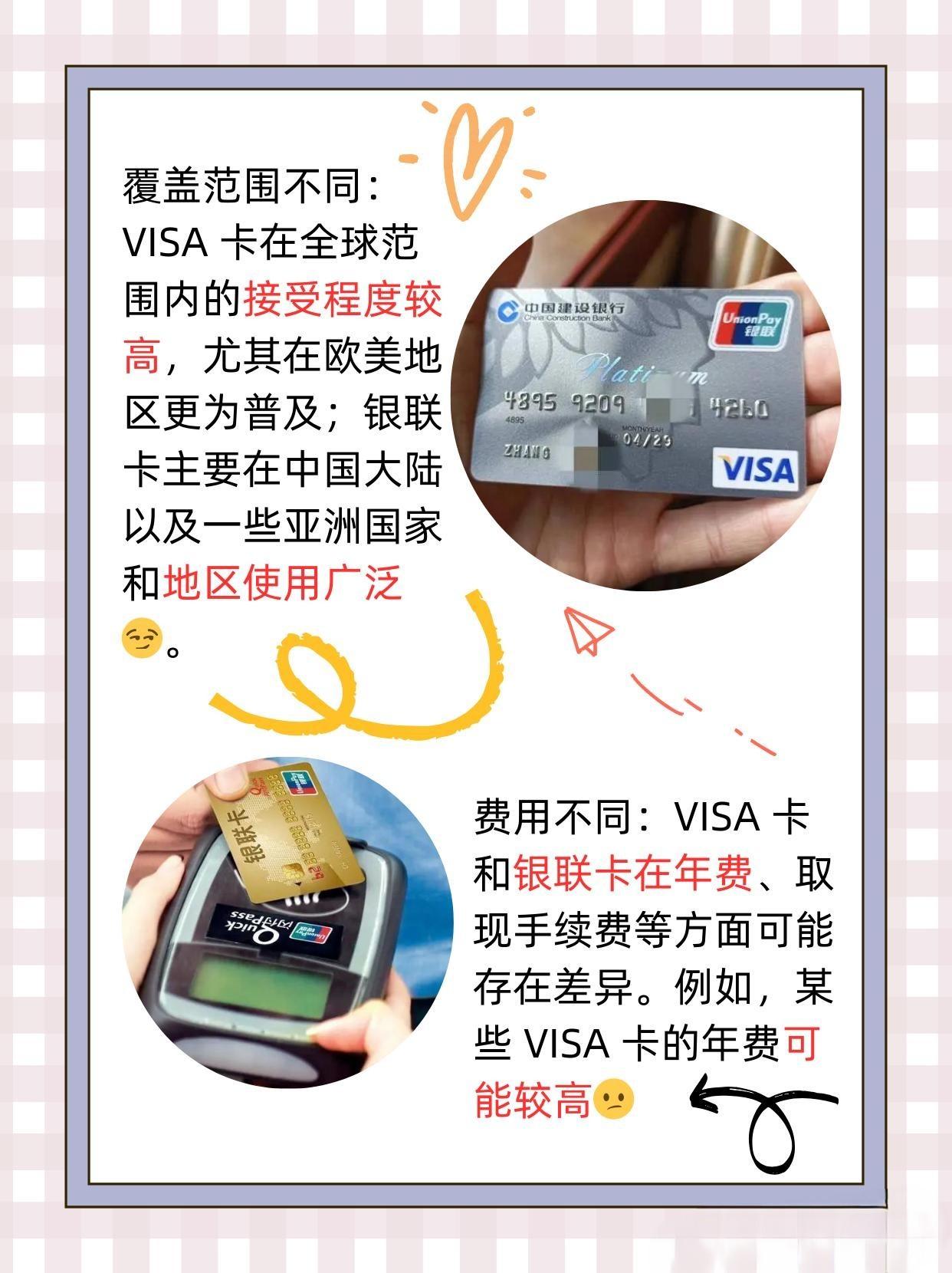 如何在国内用visa卡  第1张
