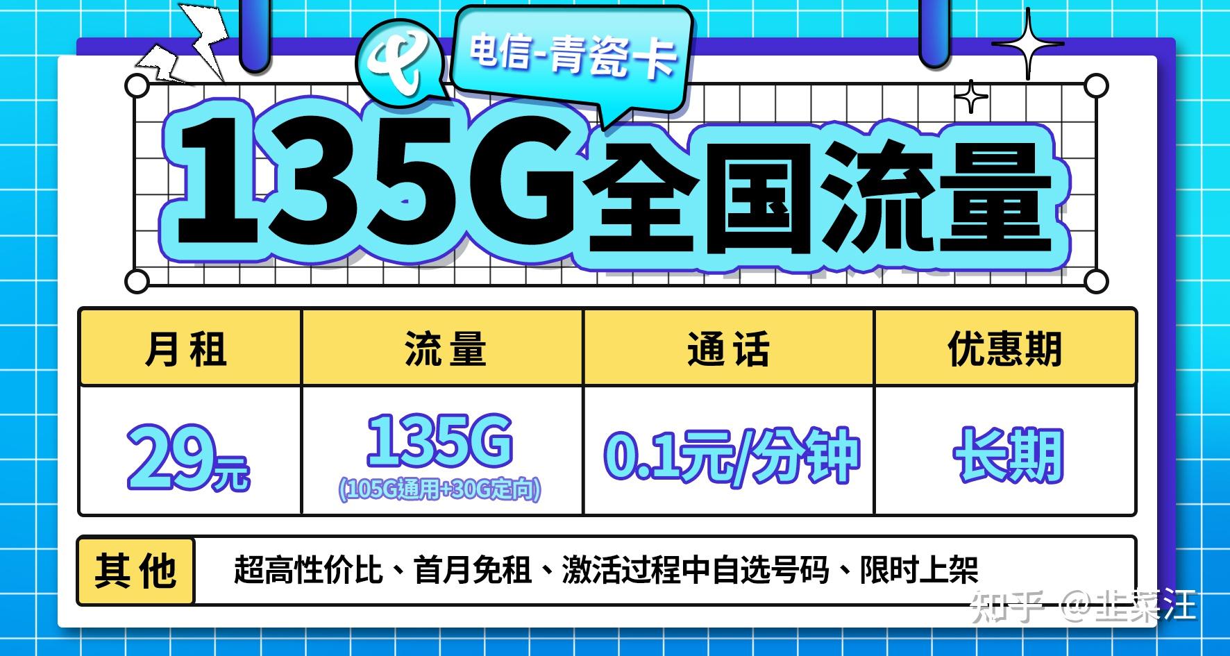 电信纯流量卡，它是未来通信的革新者还是过渡性产品？