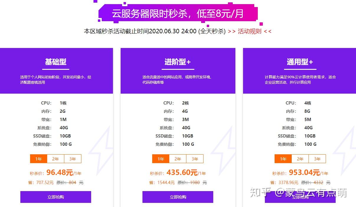 如何充分利用购买的折扣云服务器套餐？