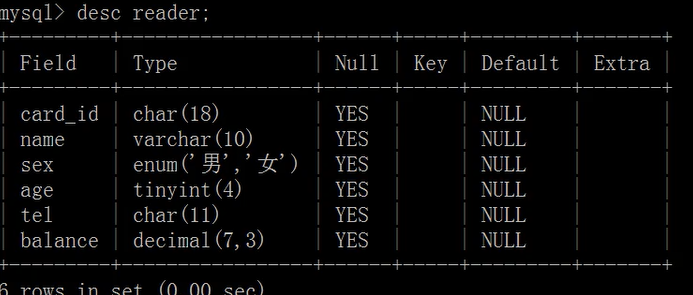 如何高效下载并使用MySQL数据库管理实战PDF，实战报告PDF获取指南？