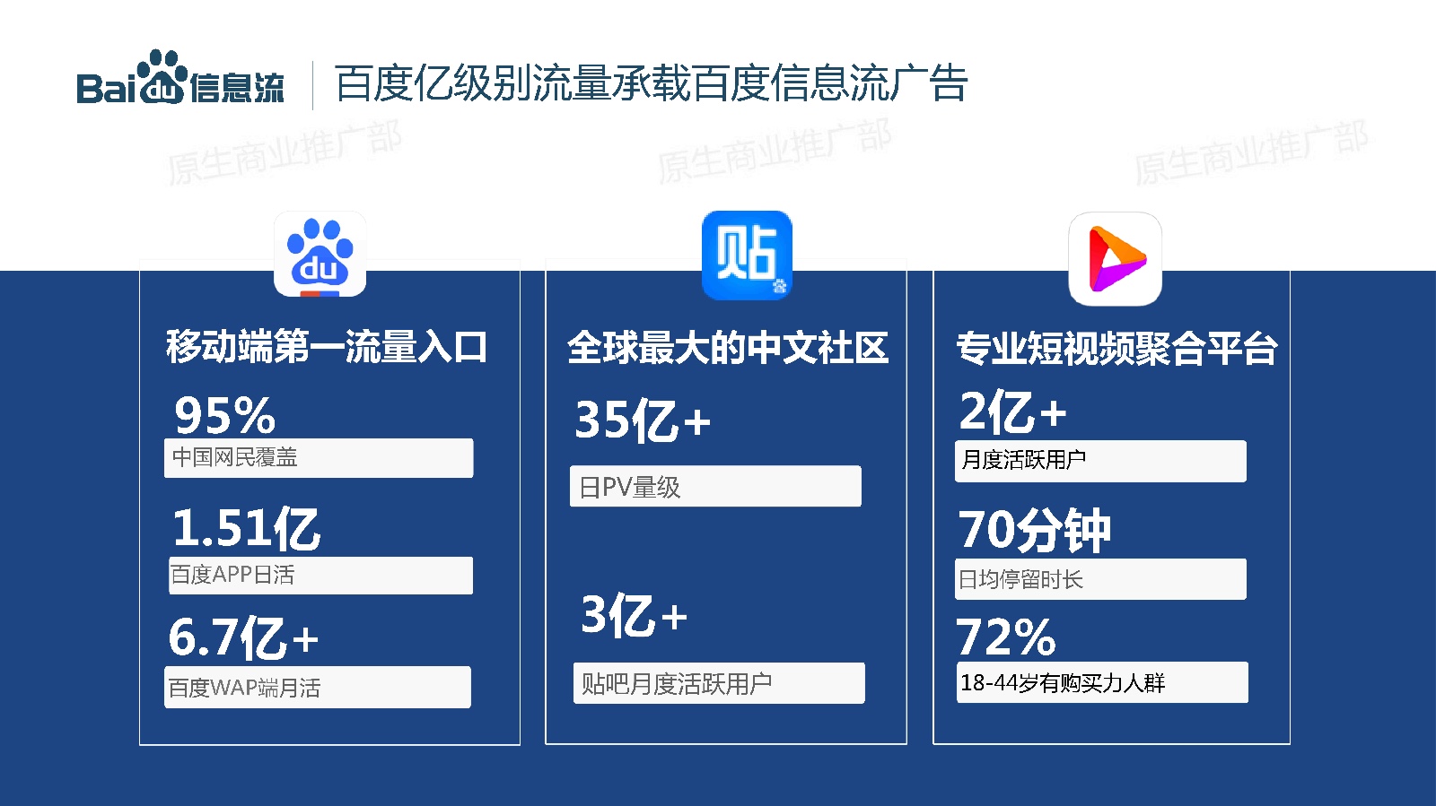 百度究竟收录了多少网页内容？  第1张