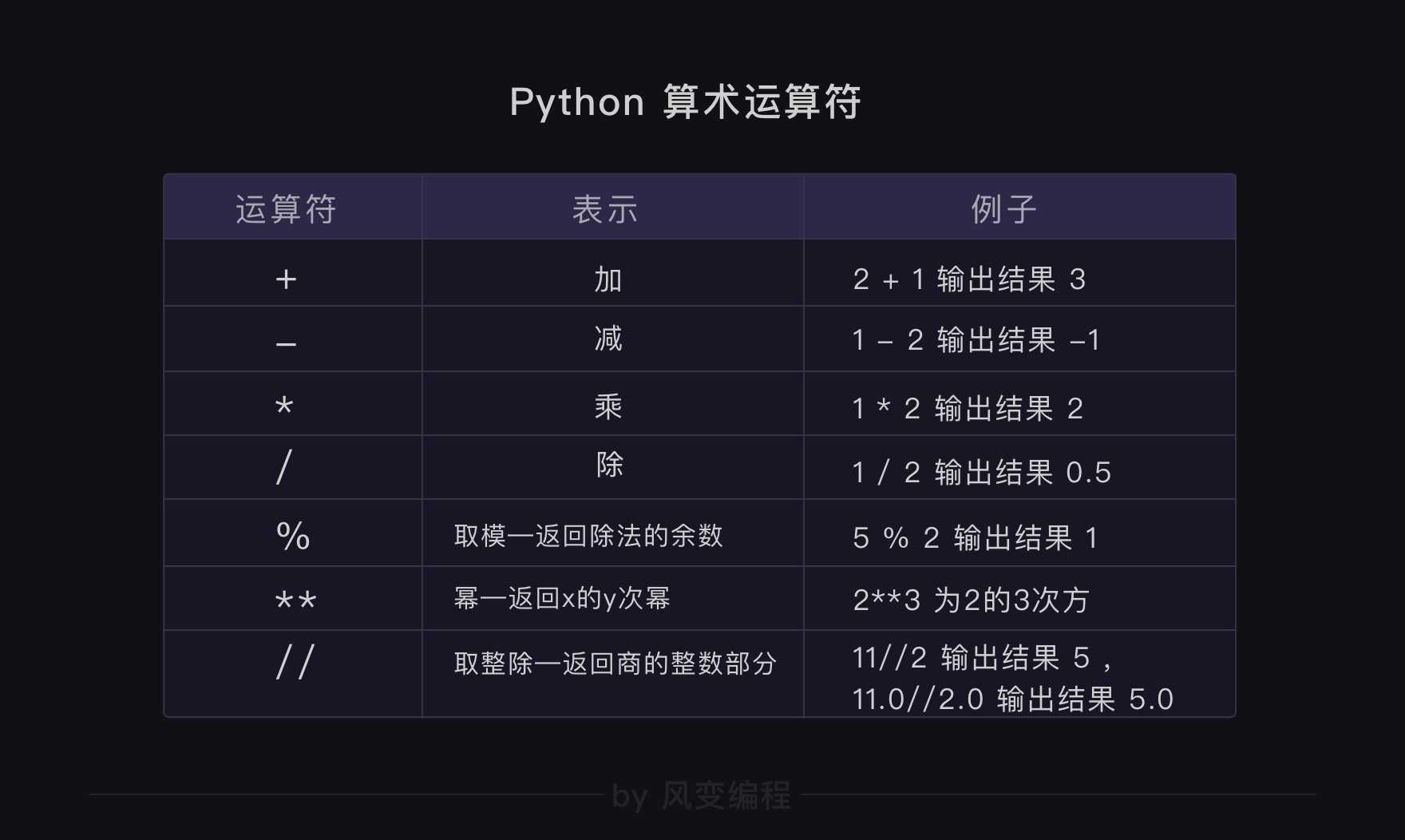 如何有效地升级Python版本以提升编程效率和功能？  第1张