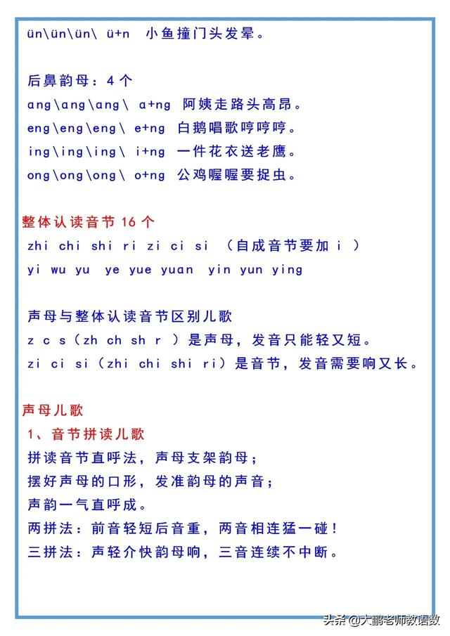 声音的读音是什么？该如何正确拼音？