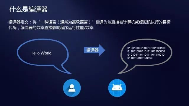 什么是可执行程序？它如何影响我们的计算机使用体验？  第1张