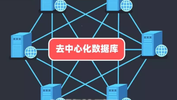 为什么分布式存储必然会取代中心化存储？