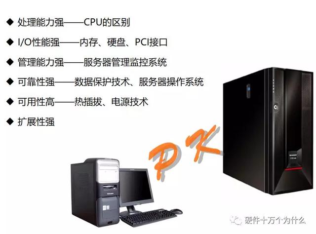 服务器的技术参数究竟包括哪些关键信息？