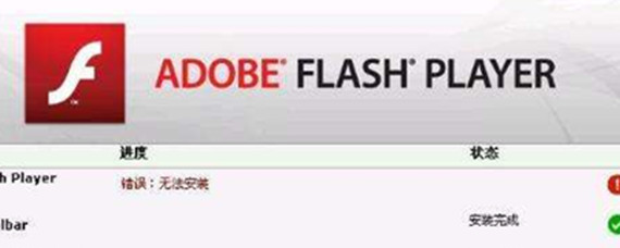 什么是Flash短信？  第1张
