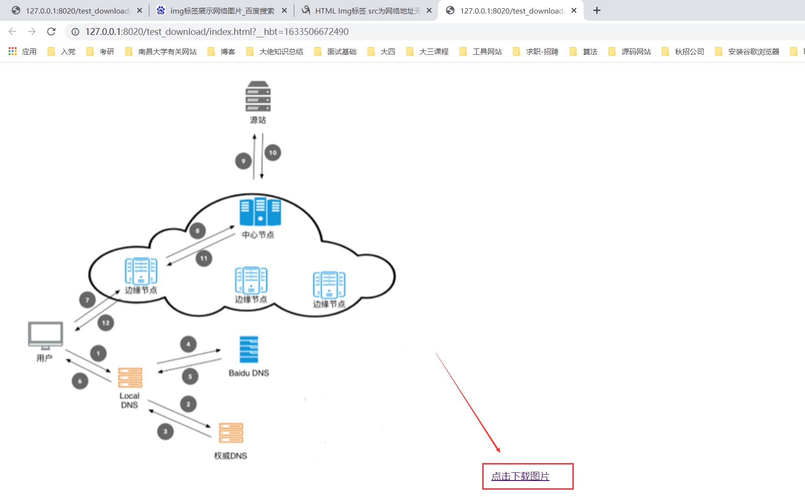 如何下载Bootstrap CDN？