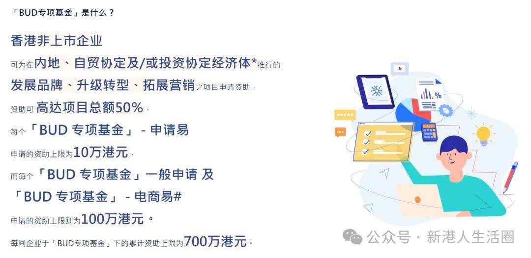 什么是香港加速器？它如何助力初创企业成长？