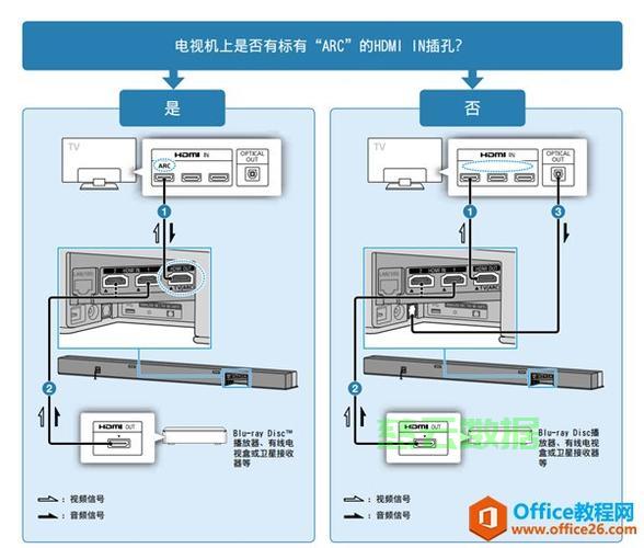 CRT服务器在跳转前需要做哪些准备工作？
