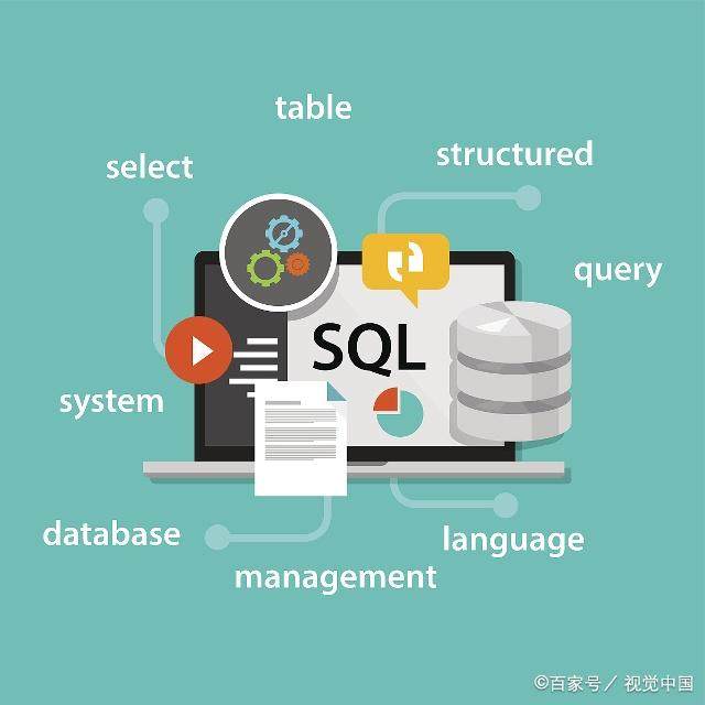 CQL数据库打折，真的划算吗？