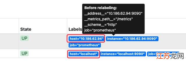 prometheus数据覆盖问题怎么解决