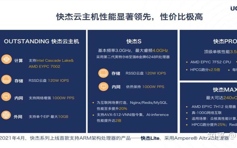 韩国KT云服务器：国内优秀提供商推荐与优势解析  第1张