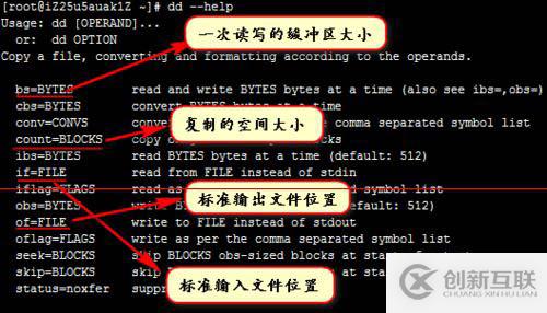 linux关闭swap分区有哪些影响