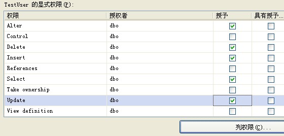 sql server数据库权限管理  第1张