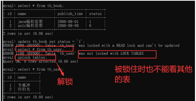 mysql锁怎么实现的  第1张