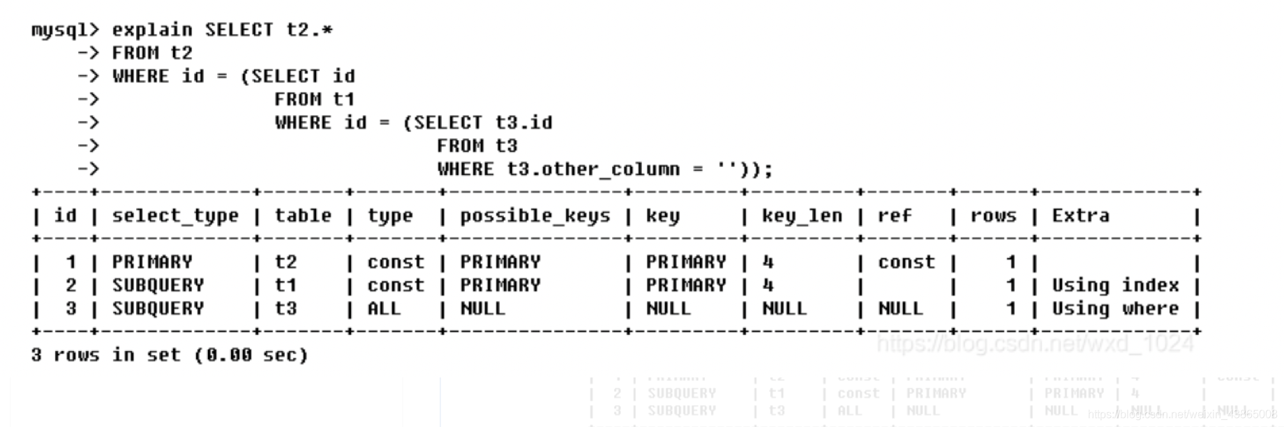 mysql语句在线测试  第1张