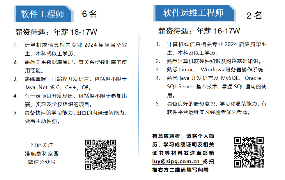 软件服务器安装工程师招聘怎么写？  第1张