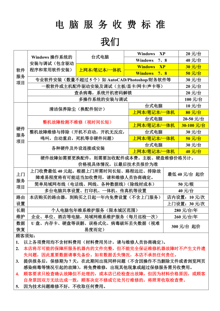 机房服务器租用是如何计费的呢  第1张