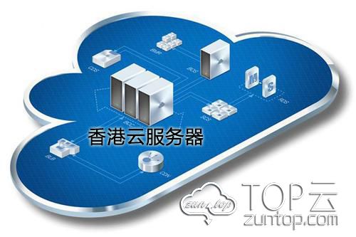 为什么要利用香港云服务器来建设网站呢  第1张