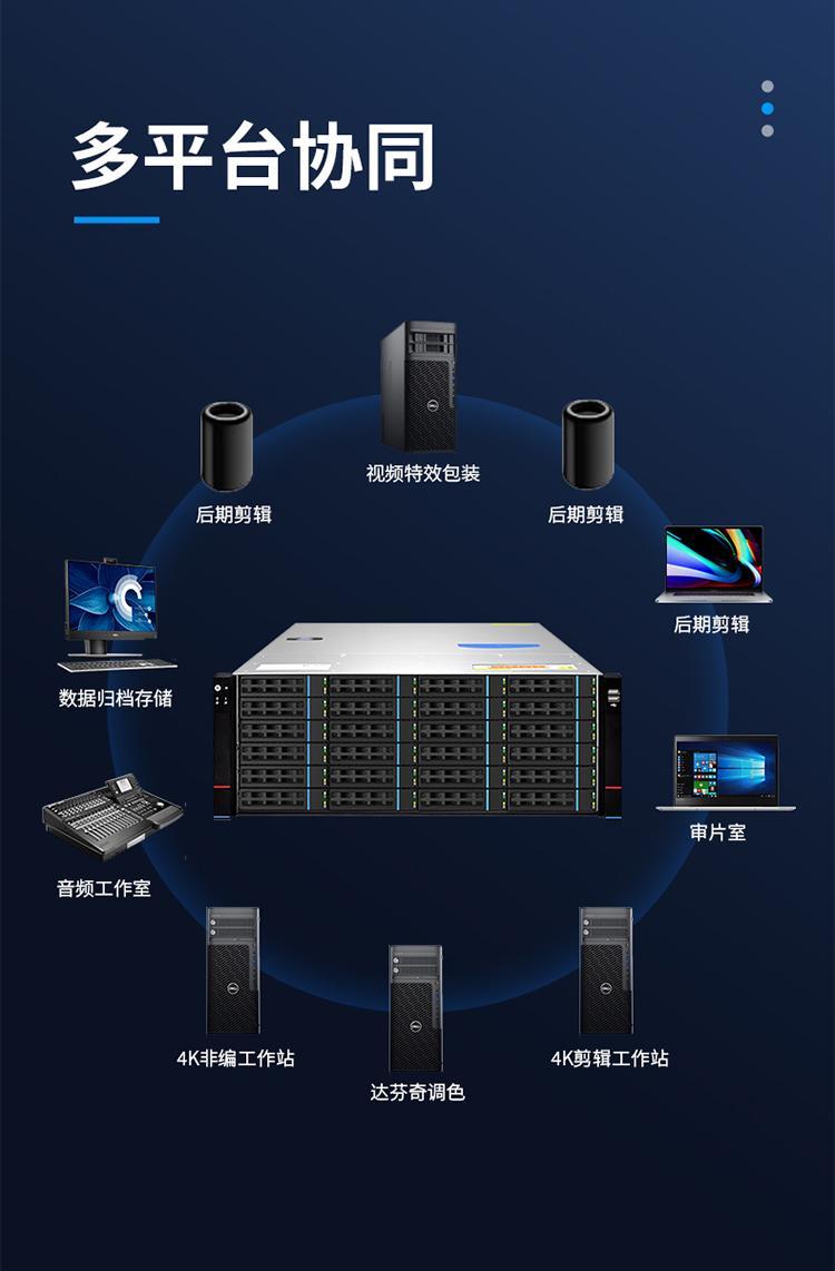 从网络存储服务器上下载视频  第1张