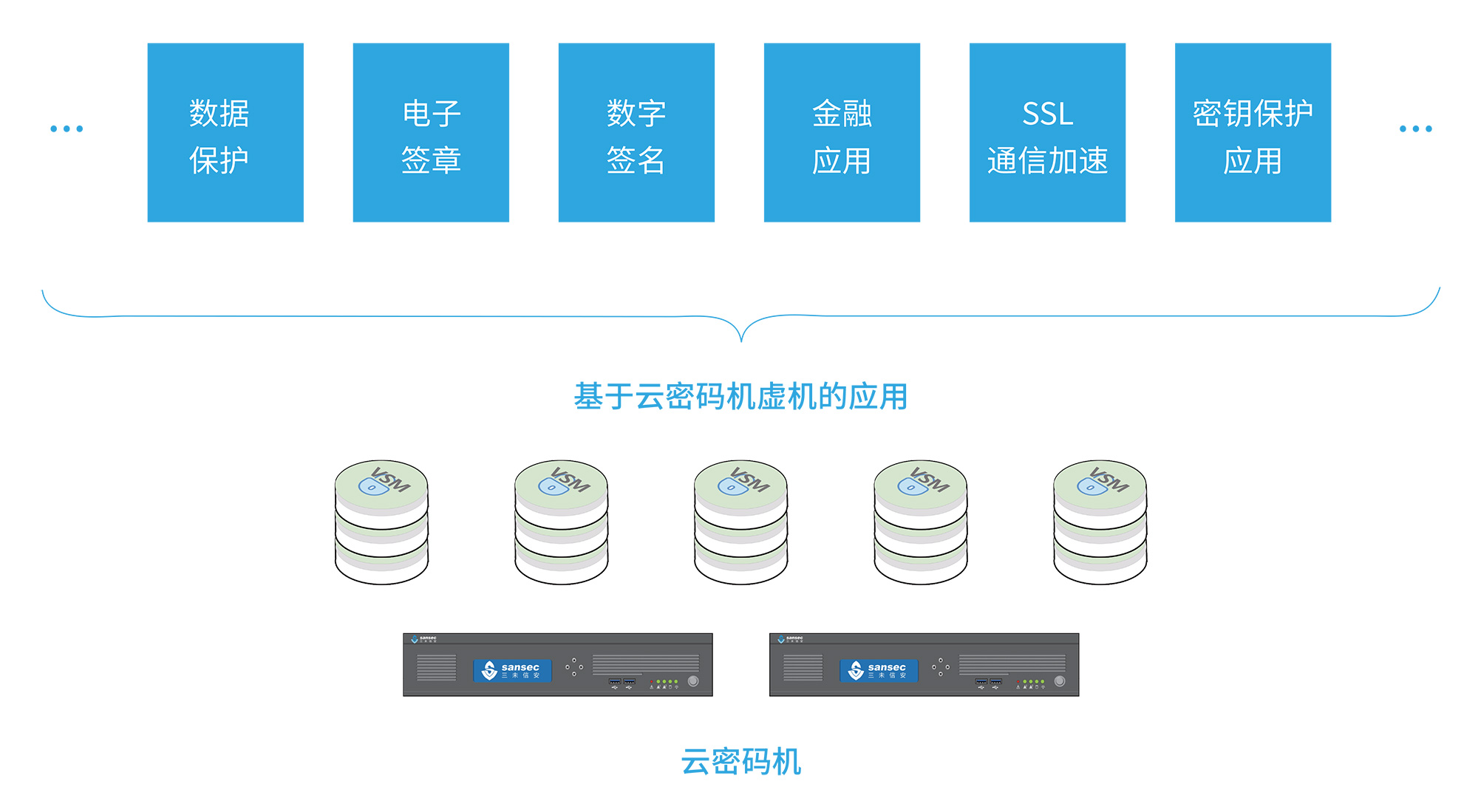 免费windows*云主机,如何申请免费windows*云主机