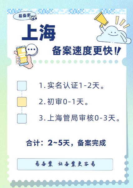 域名快速备案需要多长时间完成