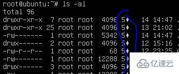 linux命令行显示乱码怎么解决  第1张