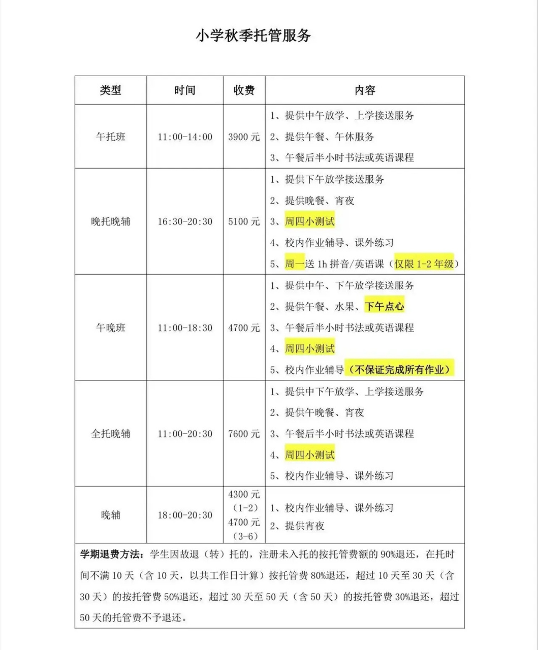 海外主机托管怎么收费  第1张