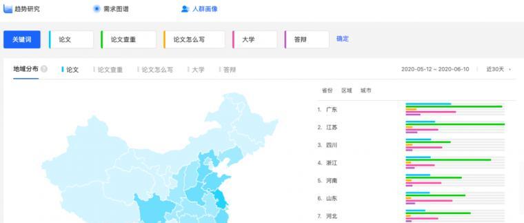如何获取百度搜索数据  第1张
