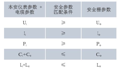 安全栅轨道供电应用数据参考，效能与安全性分析？  第1张