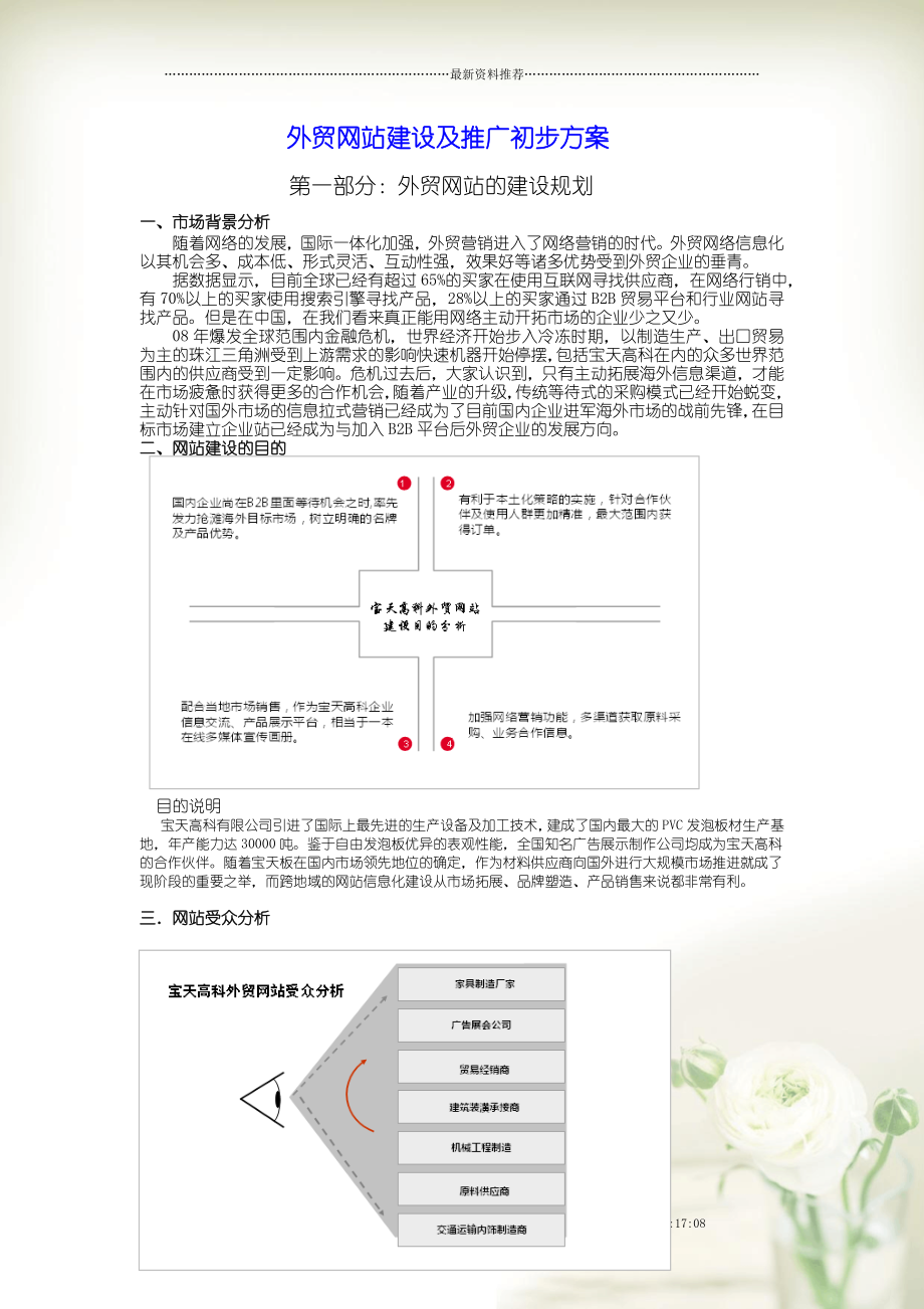 跨境网站建设方案  第1张
