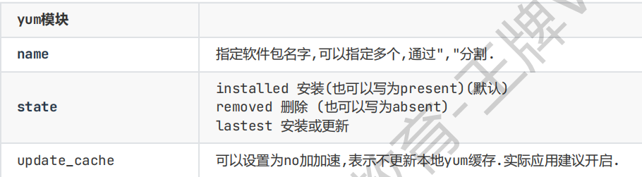 网络GET操作如何执行及其作用？  第1张
