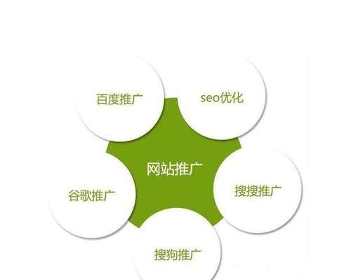 如何进行歌曲网络推广,歌曲网络推广的重要性