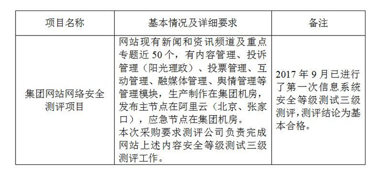 安全生产信息监测服务招标公告，招标细节及要求？  第1张