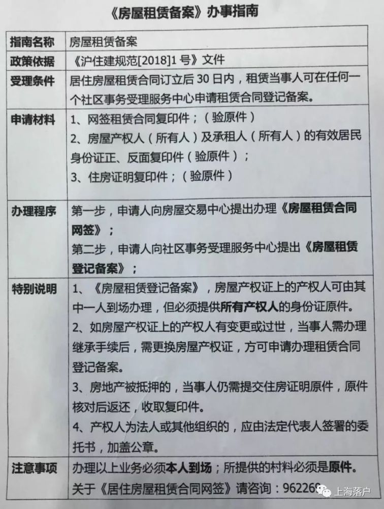 租赁海外空间怎么备案的  第1张