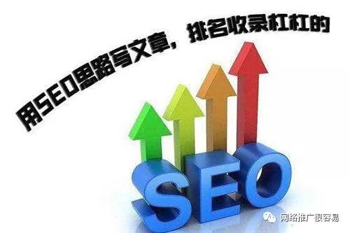 每天做一贴SEO真的有那么必要吗,一年365篇文章还真的那么简单吗  第1张