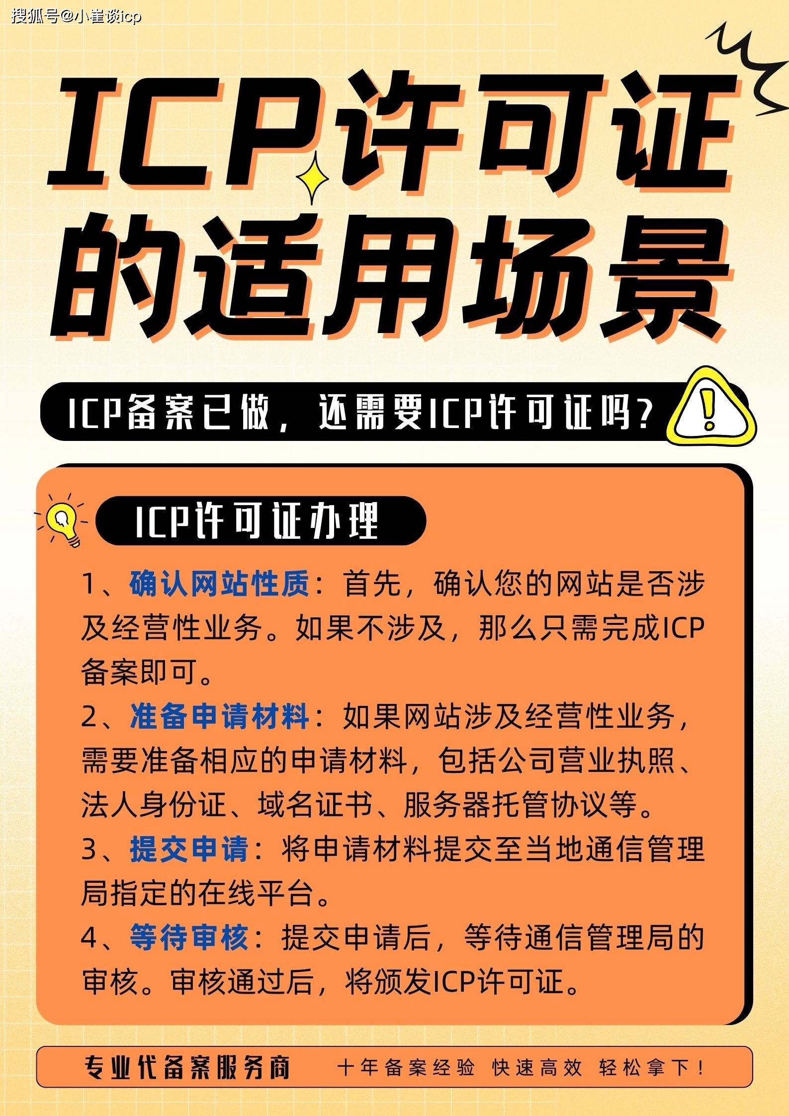 ICP备案是什么,ICP备案的流程和所需材料  第1张