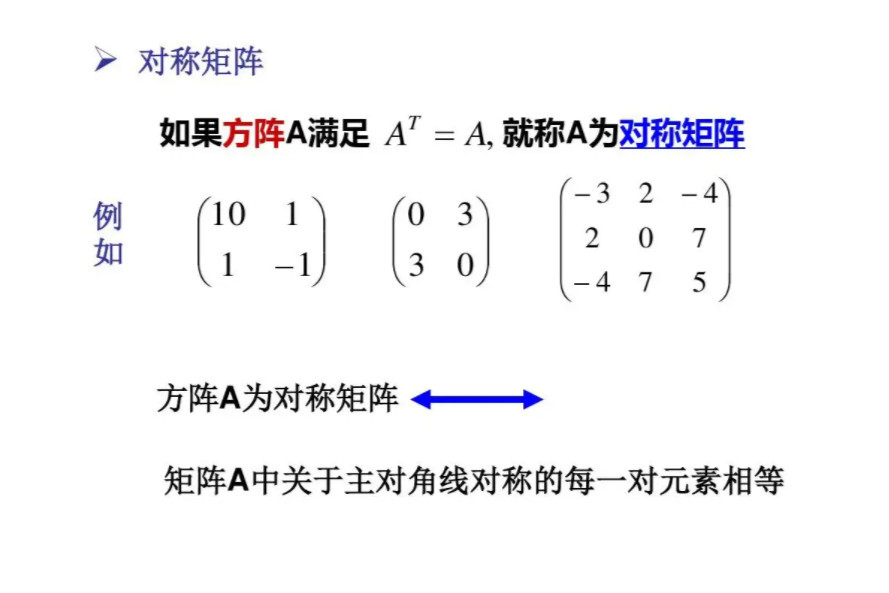 实对称矩阵是什么  第1张