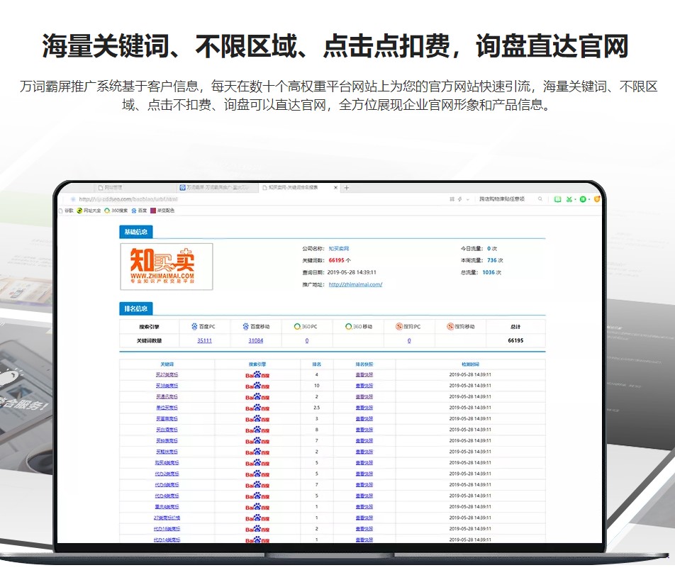 郑州网站优化快速排名  第1张