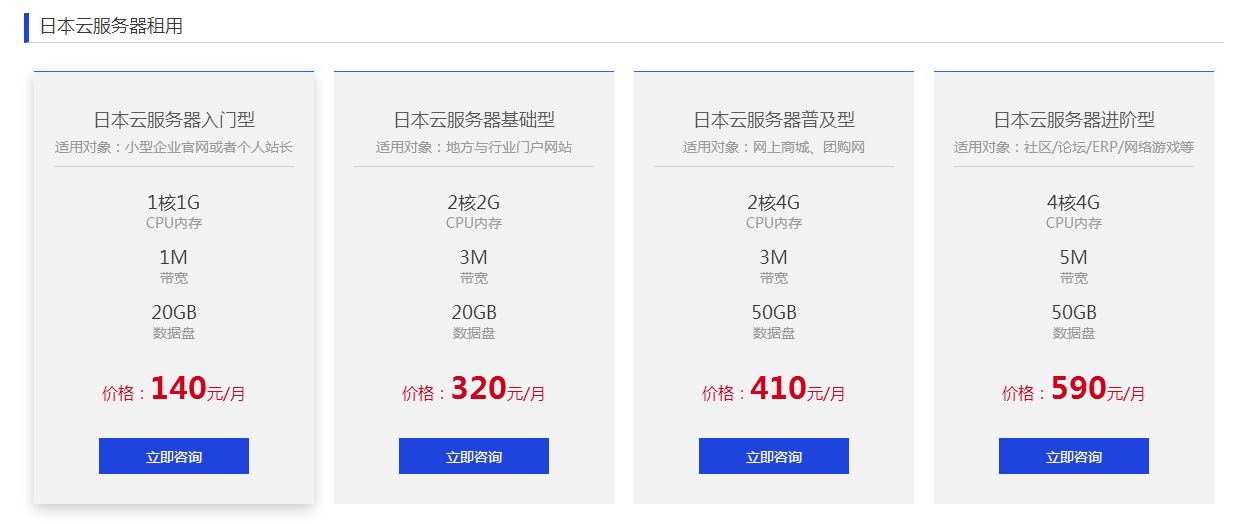 日本云服务器租用,云主机日租2022年更新（日本云服务器租用,云主机日租2022年更新了吗）  第1张