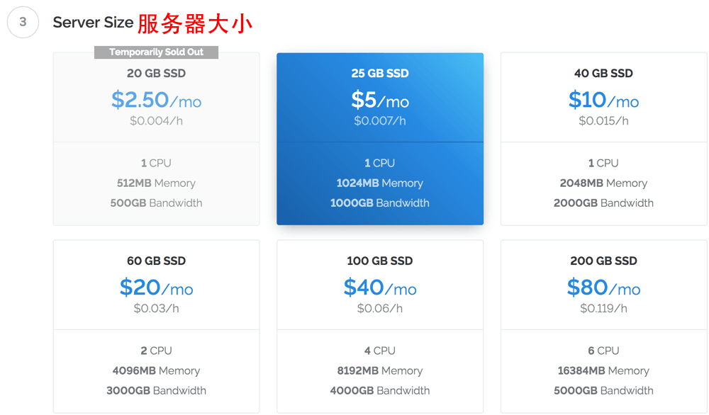 海外独立ip服务器租用怎么绑定手机