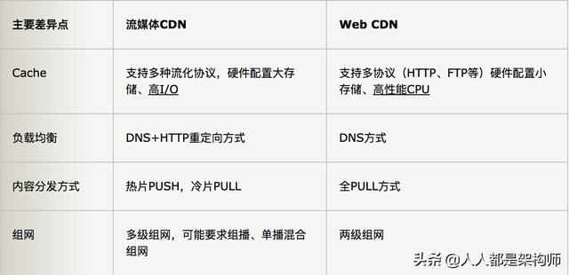 JQuery API在线CDN使用指南及常见问题解析的疑问标题为，jQuery API在线CDN如何操作及常见问题解答？  第1张