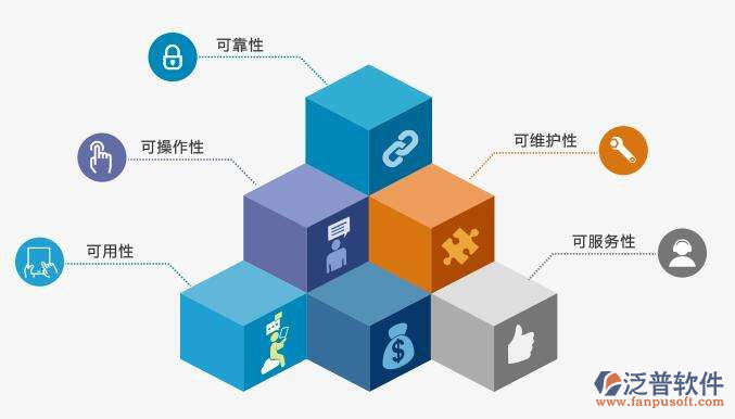 什么是定制软件开发企业,为企业提供高效个性化定制化软件开发服务  第1张