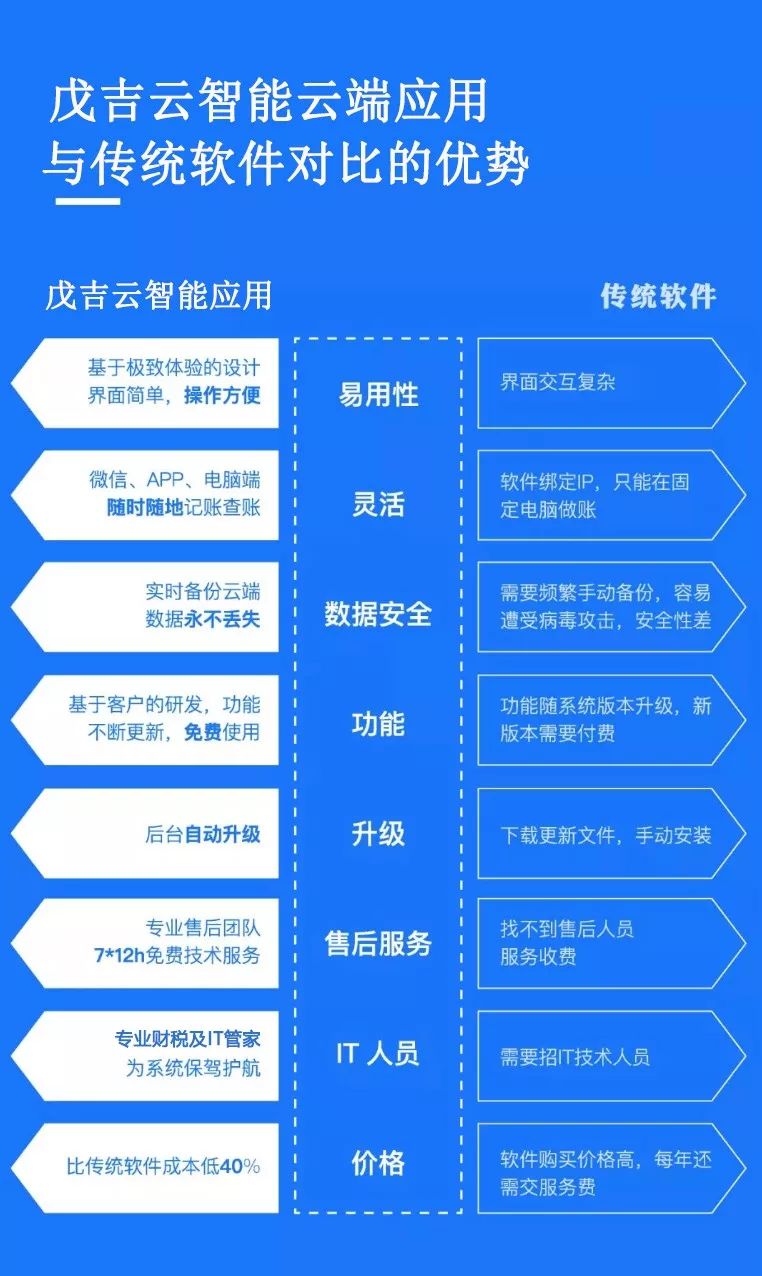 景安VPS：云计算时代的可靠利器