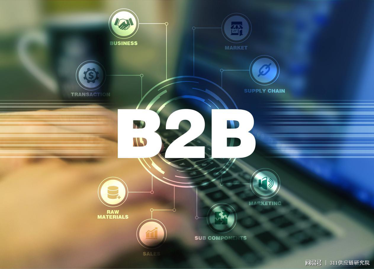 为什么企业要用b2b程序,什么是b2b程序