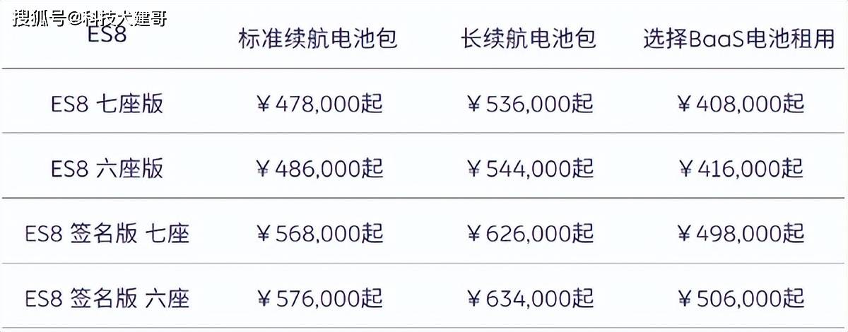 巴哈马服务器租用收费价格都与哪些方面有关？  第1张